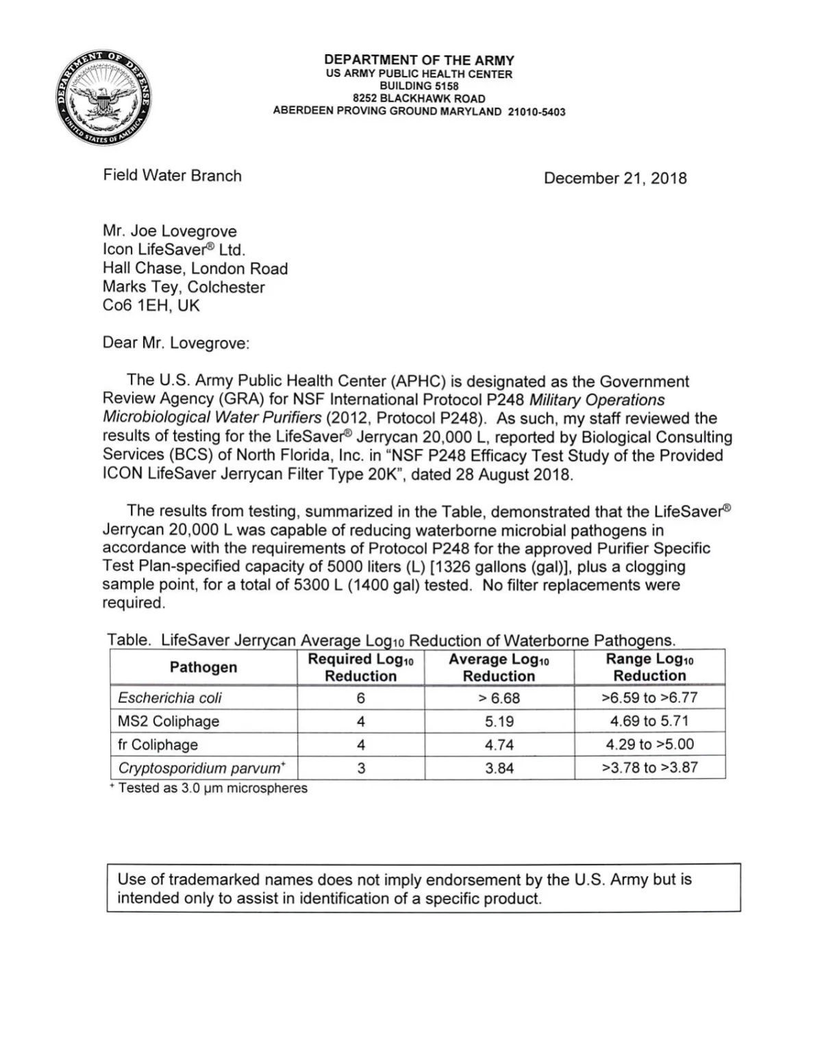 Pismo U.S. Army Public Health Center z 21 grudnia 2018 r. potwierdzające zgodność LifeSaver Jerrycan 20000UF z protokołem NSF P248, z tabelą redukcji logarytmicznej patogenów.